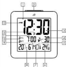 AURIOL 4LD4948 - Display e pannello di controllo - 1