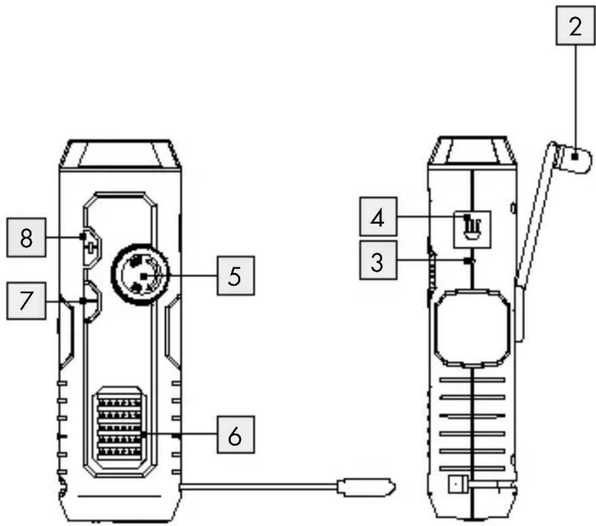 SILVERCREST SCR 1 A1 - DYNAMO CAMPING RADIO WITH LIGHT - 2