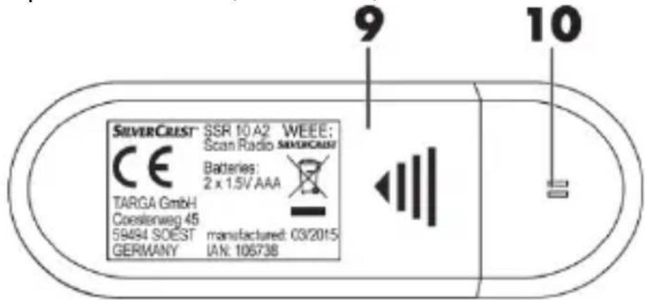 SILVERCREST SSR 10 A2 - Éléments de commandes et fonctions des touches - 2