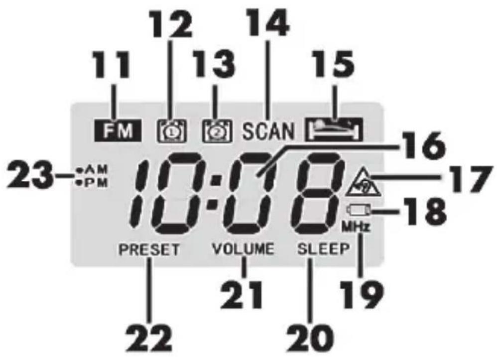 SILVERCREST SSR 10 A2 - Displayanzeigen - 1
