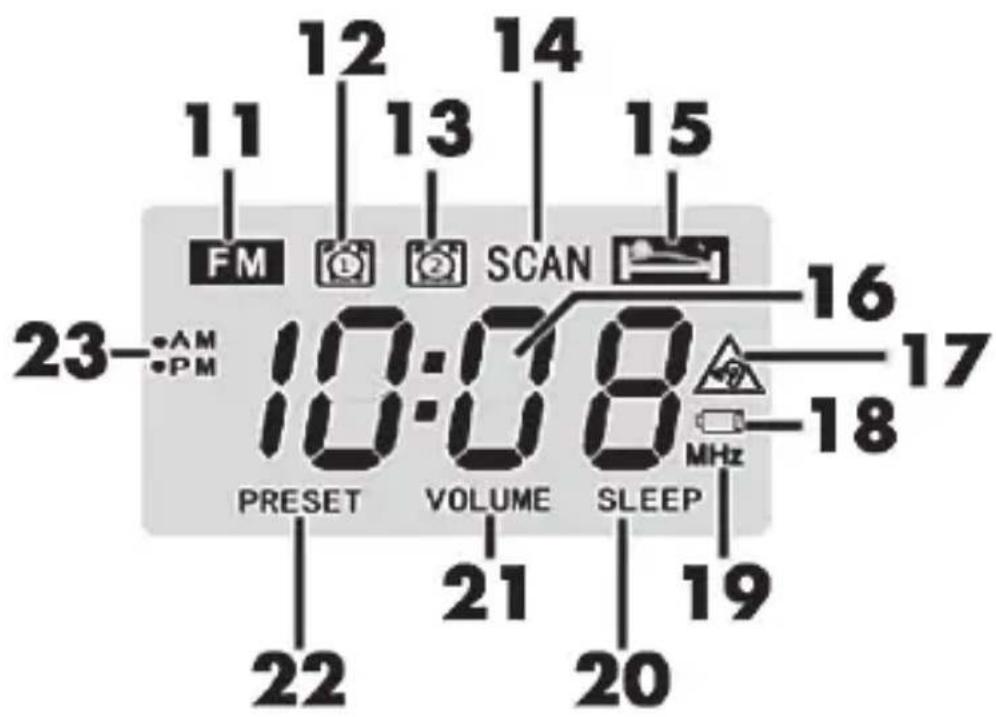 SILVERCREST SSR 10 A2 - Indications à l'écran - 1