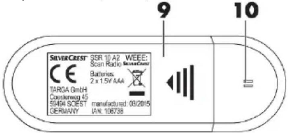 SILVERCREST SSR 10 A2 - Comandi e funzioni dei tasti - 2