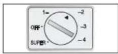 SILVERCREST STG 70 B3 - Bediening - 1