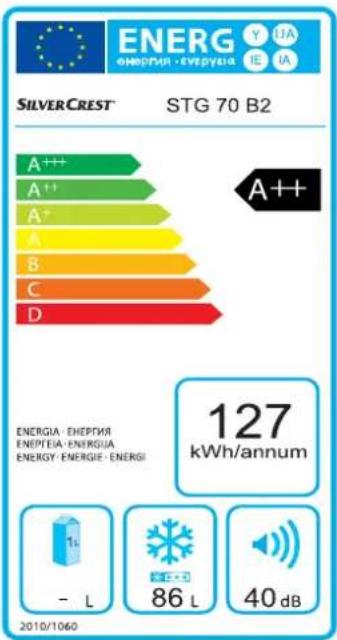 SILVERCREST STG 70 B3 - Économie d'énergie - 1
