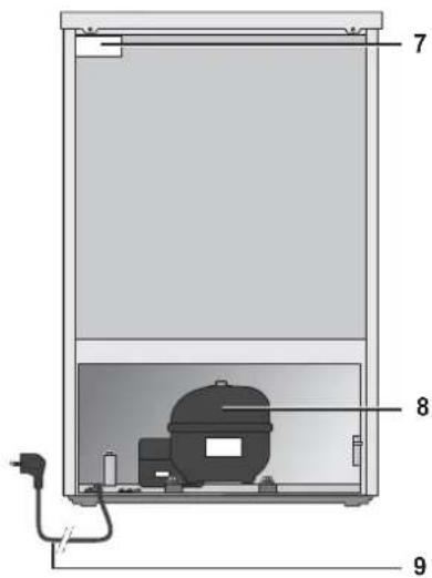 SILVERCREST STG 70 B3 - Übersicht / Aperçu de l'appareil / Panoramica / Overzicht - 2