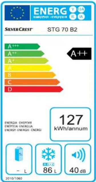 SILVERCREST STG 70 B3 - Risparmio energetico - 1
