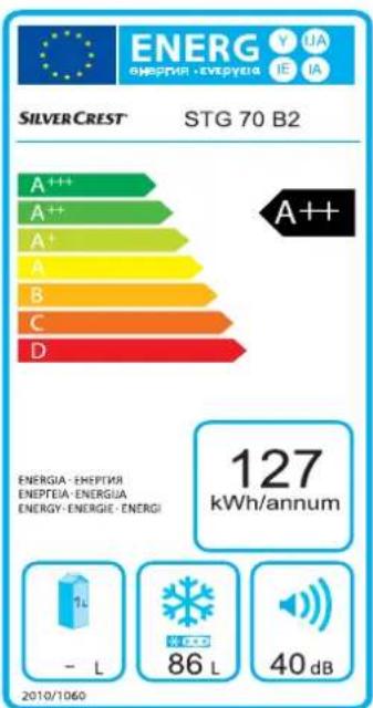 SILVERCREST STG 70 B3 - Energie sparen - 1