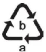 SILVERCREST SED 400 A1 - Directives environnementales et indications concernant l'élimination des déchets - 3