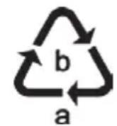 SILVERCREST SED 400 A1 - Milieu-informatie en afvalverwijdering - 4