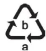 SILVERCREST SED 400 A1 - Pokyny k ochranéživotniho prostre di udaje k likvidaci - 4