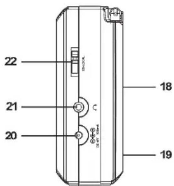 SILVERCREST SWDR 500 A1 - Aperçu des commandes et fonctions des boutons - 2