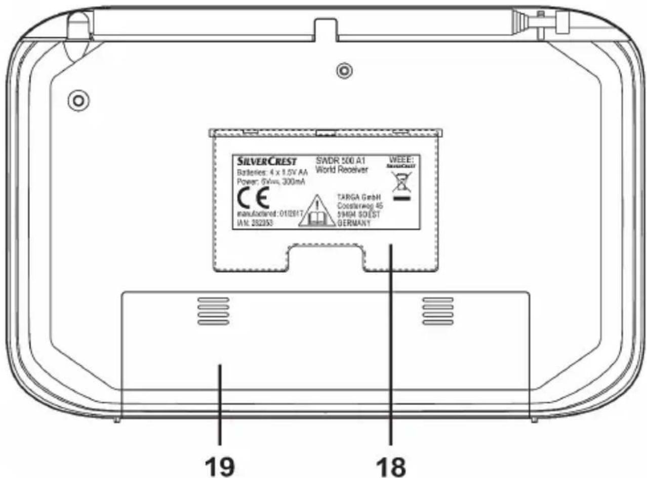 SILVERCREST SWDR 500 A1 - Displayanzeigen - 2