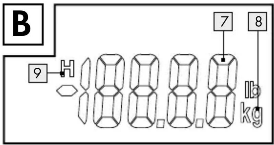 SILVERCREST Z31894 - 3