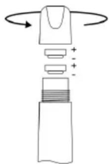 SILVERCREST DGP1000 - Stift-Batterien wechseln - 1