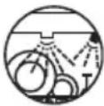 SILVERCREST SHMS 300 B1 - Verwendete Symbole - 6