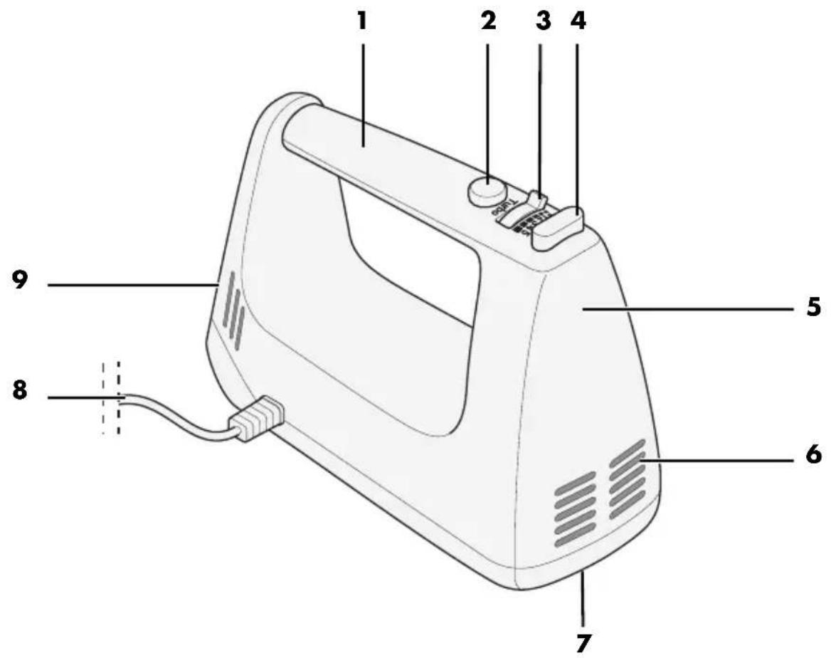 SILVERCREST SHMS 300 B1 - HAND MIXER - 1