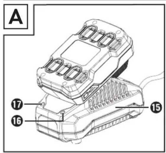 PARKSIDE PAT 20Li A1 - AGRAFEUSE SANS FIL 20 V - 2