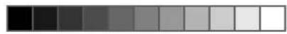 PARKSIDE PESG 120 A1 - Warranty certificate - 5