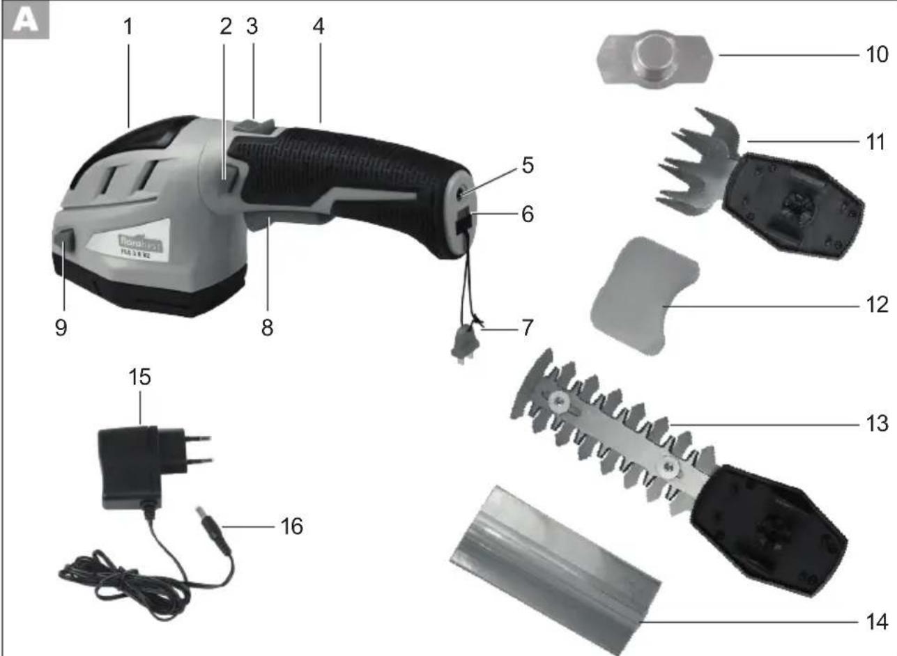 FLORABEST FGS 3.6 B2 - DE AT CH - 1