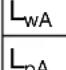 BTI WKS 17125 RE - Symboles - 32