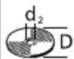 BTI WKS 17125 RE - Symbols - 17