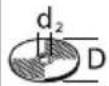BTI WKS 17125 RE - Symbole - 20