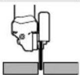 BTI WKS 17125 RE - Scopo dell'operazione Figura Osservare Pagina - 2