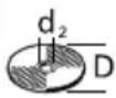 BTI WKS 17125 RE - Symbole - 19
