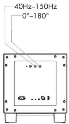 Martin Logan Dynamo 1500X - Step 4: Power Connection (AC) (see warning) - 4