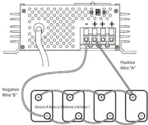Samlex SEC1230UL - SECTION 5 | Installation et utilisation du chargeur - 2