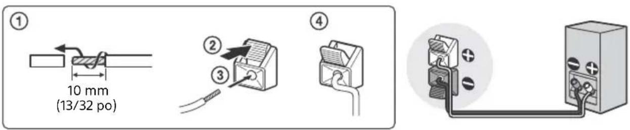 SONY STRDH790 - Comment raccorder les câbles d'enceinte - 2