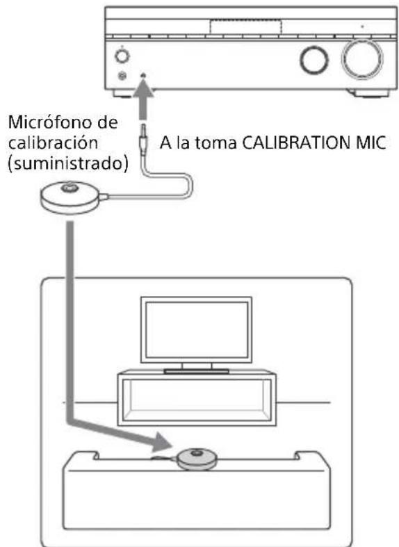 SONY STRDH790 - Conecte el micrófono de calibración suministrado a la toma CALIBRATION MIC. Luego, ubique el micrófono de calibración en la posición de escucha. - 1