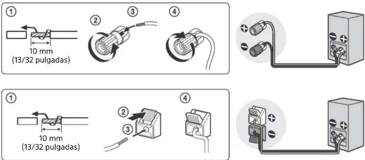 SONY STRDH790 - Conexión de los cables de los altavoces - 1