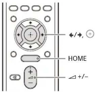 SONY STRDH790 - Lecture de son et d'images sur un téléviseur et/ou des périphériques audiovisuels connectés - 1
