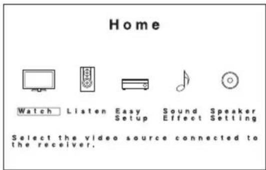 SONY STRDH790 - Pulse HOME. - 1