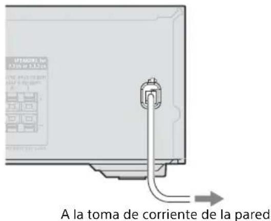 SONY STRDH790 - Visualización de la pantalla Easy Setup en el televisor - 1