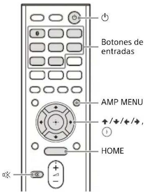 SONY STRDH790 - 6: Encendido del receptor y realización de la Easy Setup - 1