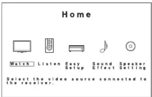 SONY STRDH790 - Pulse HOME. - 1