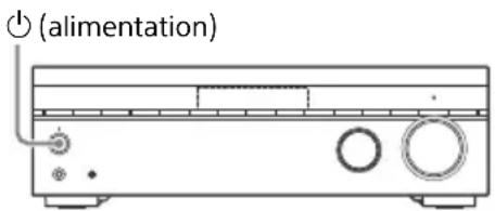 SONY STRDH790 - Appuyez sur ⏻ (alimentation) pour mettre l'ampli-tuner hors tension. - 1