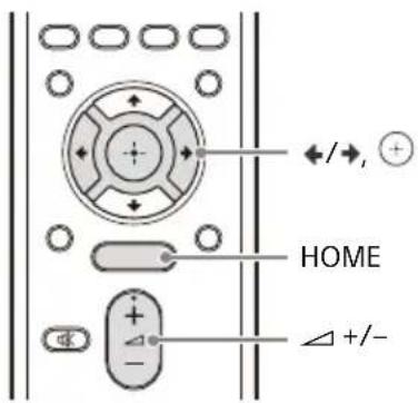 SONY STRDH790 - Reproducir sonido e imágenes en un televisor y/o dispositivos audiovisuales conectados - 1