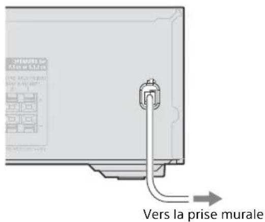 SONY STRDH790 - Affichage de l'écran Easy Setup sur l'écran du téléviseur - 1