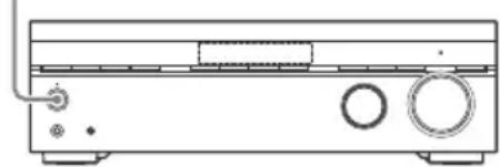 SONY STRDH790 - Pulse ⏻ (alimentación) para apagar el receptor. - 1