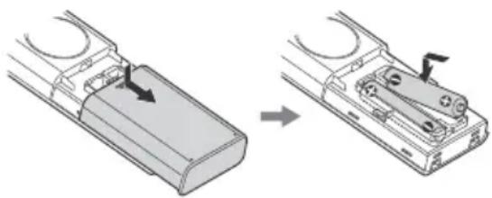 SONY STRDH790 - Insertion des piles dans la télécommande - 1
