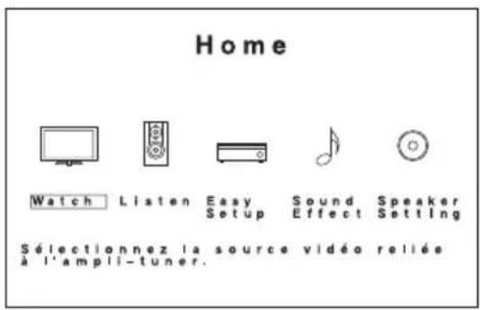 SONY STRDH590 - Appuyez sur HOME. - 1