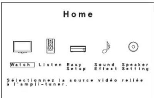 SONY STRDH590 - Pour afficher l'écran easy setup manuellement - 1