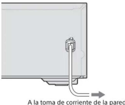 SONY STRDH590 - Conecte el cable de alimentacion de ca a la toma de corriente de la pared. - 1