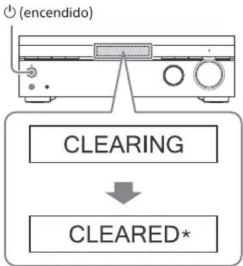 SONY STRDH590 - Mantenga pulsado (encendido) durante 5 segundos. - 1