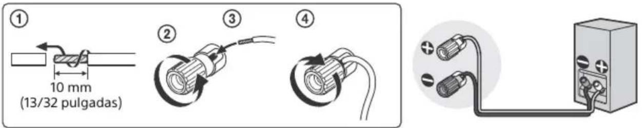 SONY STRDH590 - Conexión de los cables de los altavoces - 1