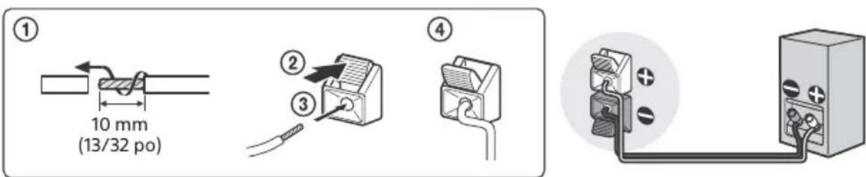 SONY STRDH590 - Comment raccorder les câbles d'enceinte - 2