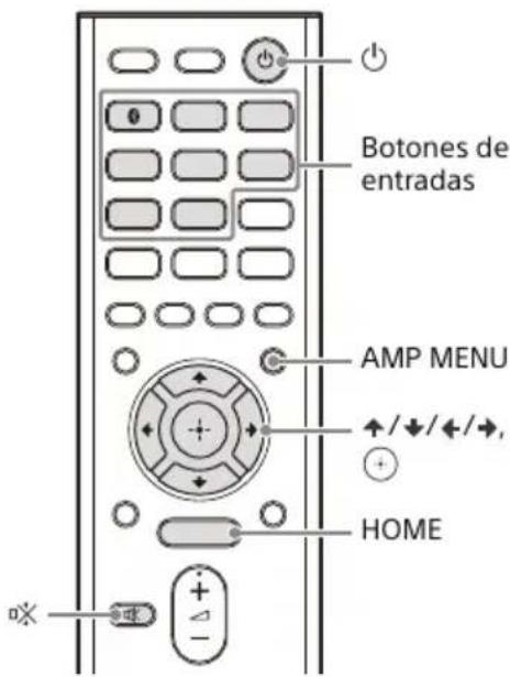 SONY STRDH590 - 6: Encendido del receptor y realizacion de la Easy Setup - 1